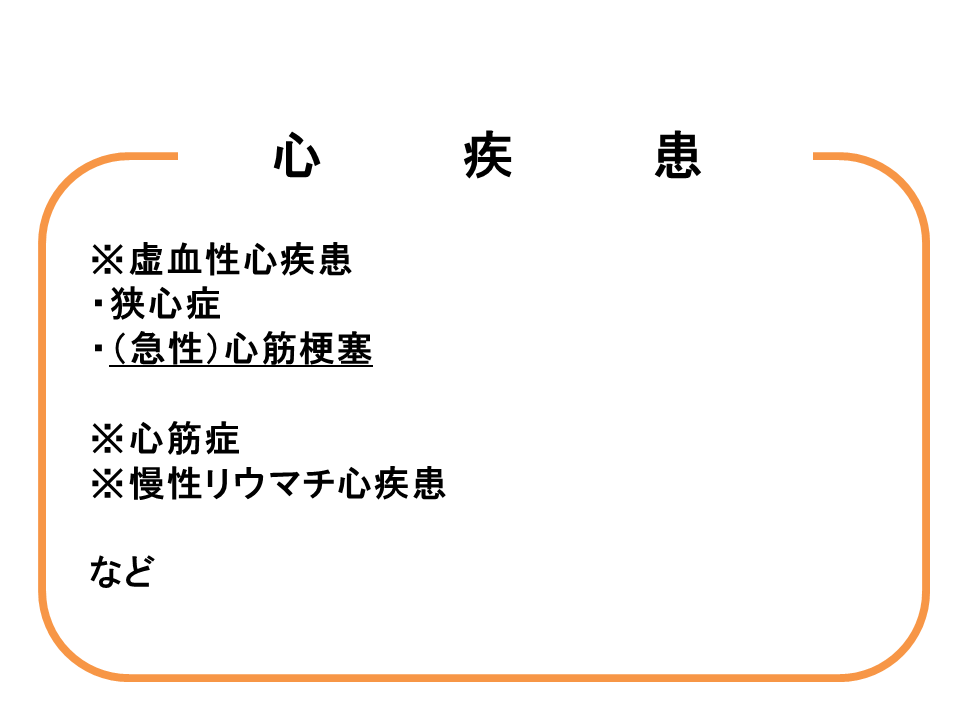 心疾患　図